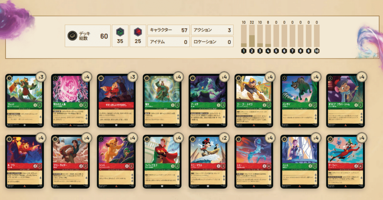 ディズニーロルカナ：🟩🟥エメラルドルビーデッキ（6弾環境）｜あなー