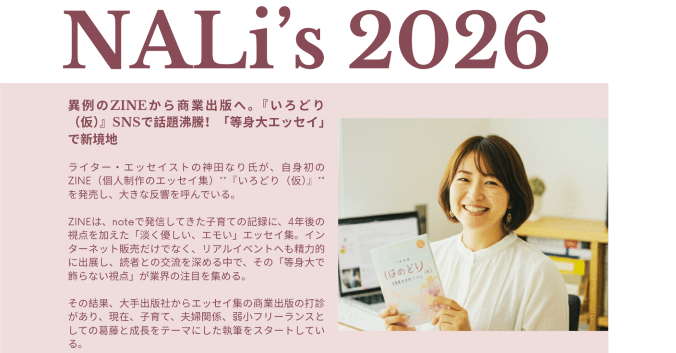 普通に書くのもなんだから、AIを使って2026年の目標を発表します