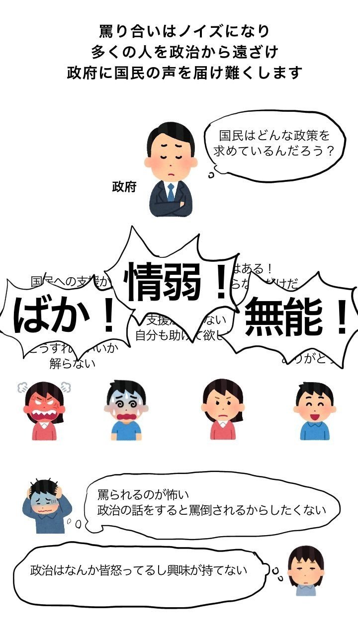 政治の話をするとき罵倒はノイズ さわみず Note