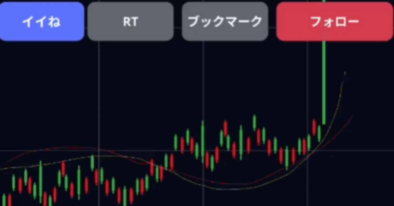 ご紹介します！驚異の成長が期待できるポテンシャル株です。｜14億円規模投資家