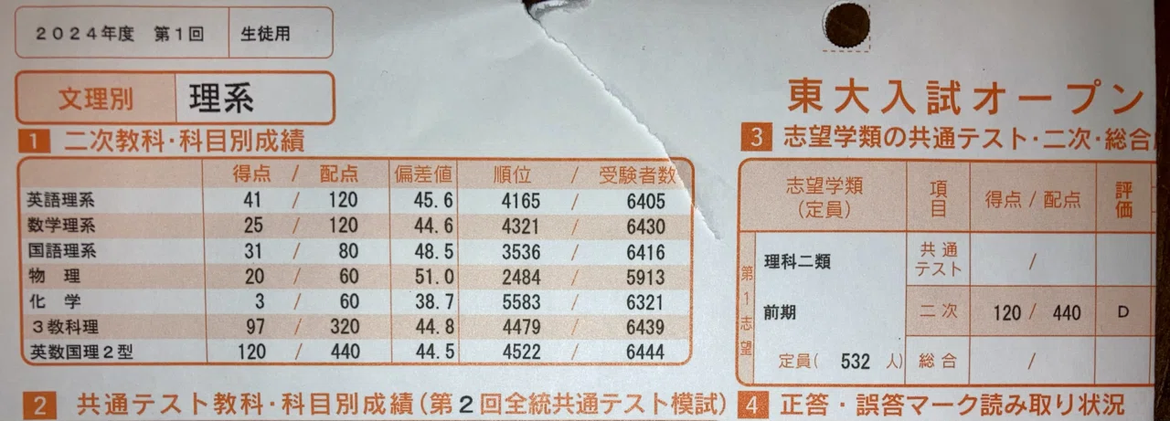 東大生の高校時代の成績公開（高3）｜一浪秋模試D判定から東大合格