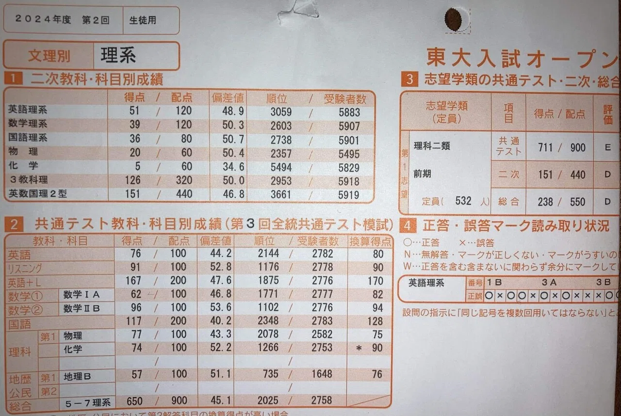 東大生の高校時代の成績公開（高3）｜一浪秋模試D判定から東大合格