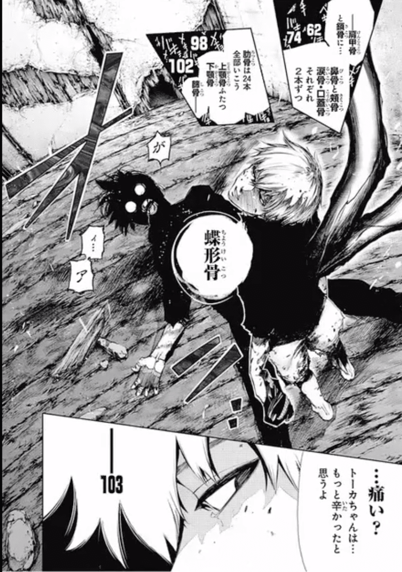 大好きで何回も読み返しているマンガ 東京喰種トーキョーグール 鎌田和樹 Note 大好きで何回も読み返しているマンガ 東京喰種トーキョーグール 鎌田和樹 Note