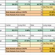 サカつくrtw 攻略 移籍特訓とスキル継承はしないほうが良い Decon Note