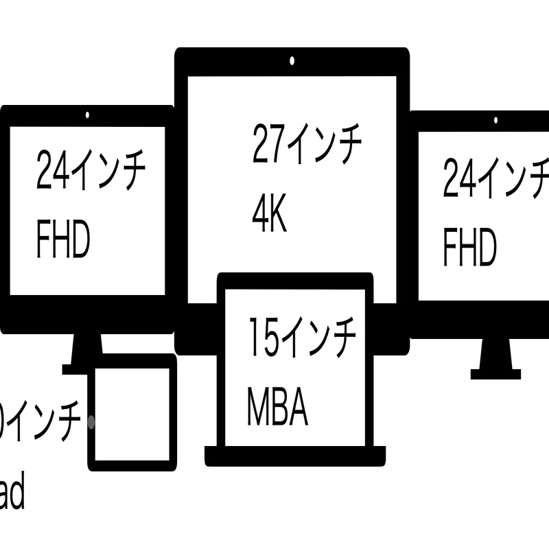いつもディスプレイが足りない気がする｜Piyomaru