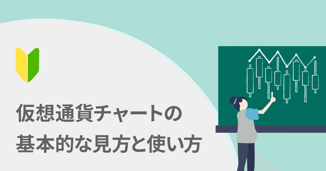 仮想通貨チャートの基本的な見方と使い方 Bitflyer Blog