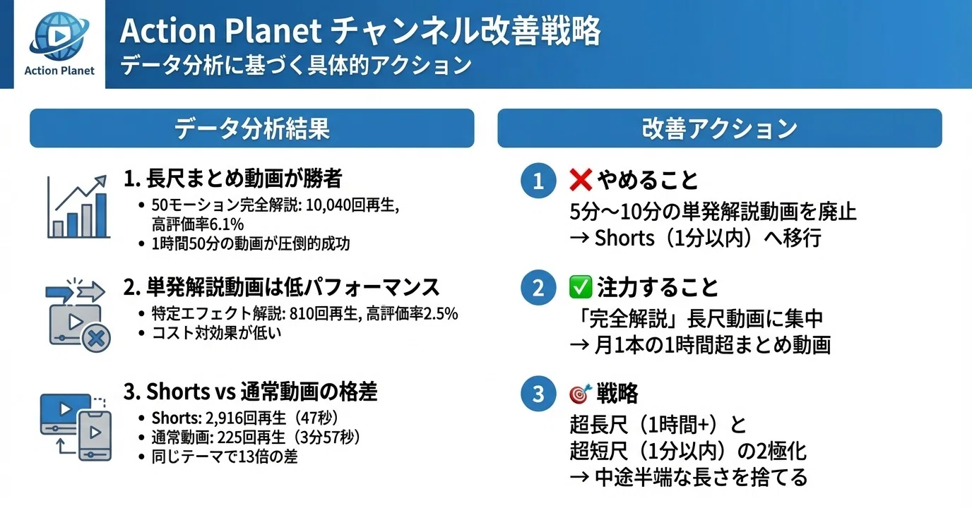 まとめて40点 未確認 X（旧Twitter）の自分のポストが「センシティブな内容…」となる場合の