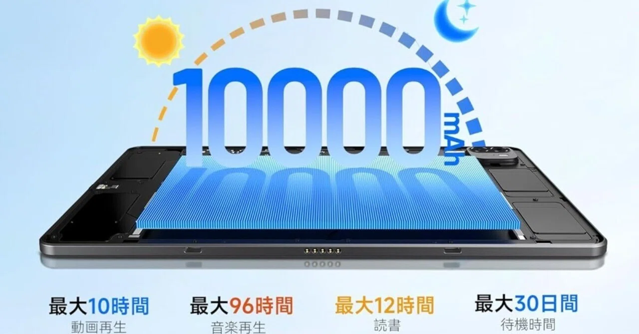 超美品iPlay 70 Max Pro 13インチ 専用キーボード付き Amazon