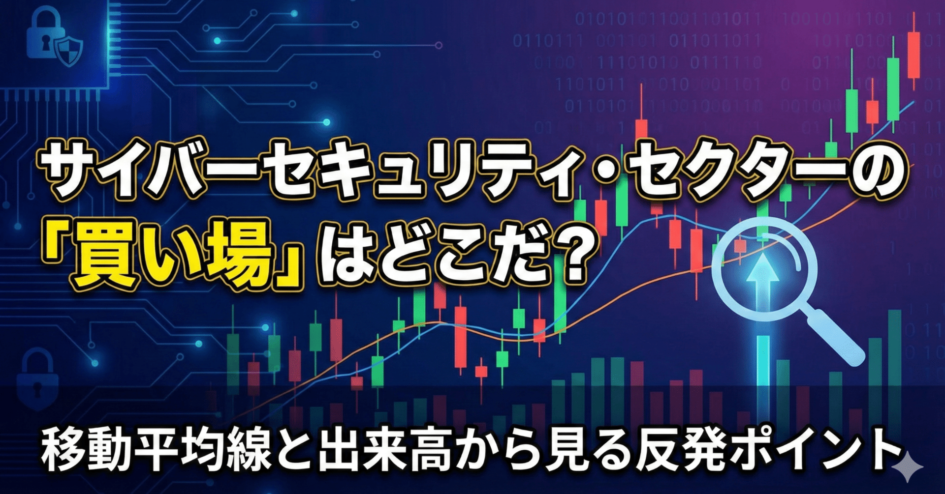 サイバーセキュリティ・セクターの「買い場」はどこだ？移動平均線と出来高から見る反発ポイント｜日本個別株デューデリジェンスセンター