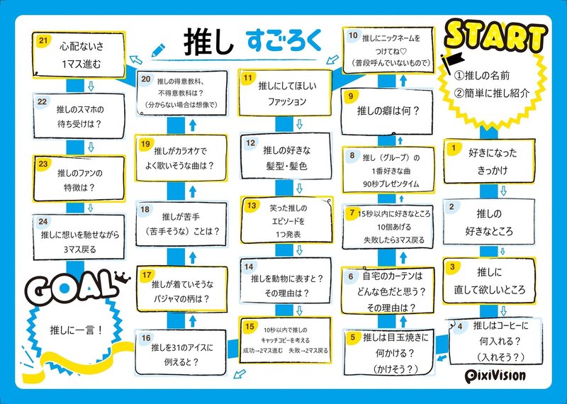 15秒以内に推しの好きなところ10個あげられる 中村 Note