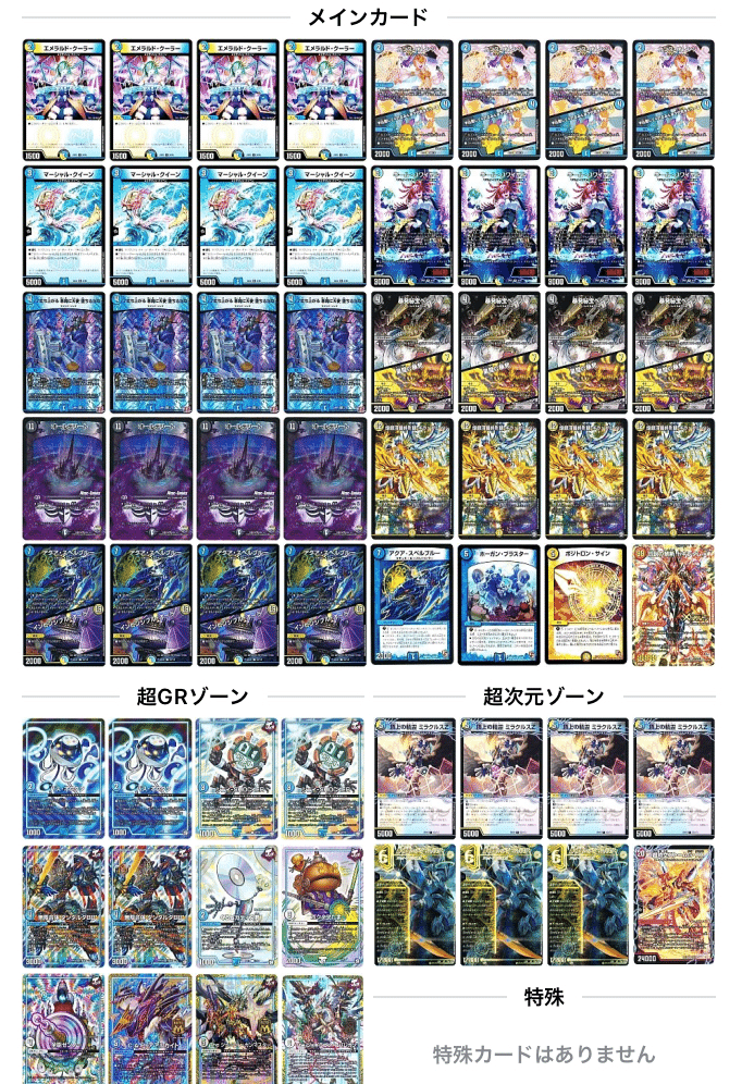 2025アドバンス環境総振り返り デュエマAdvent Calendar2025魔 19日目