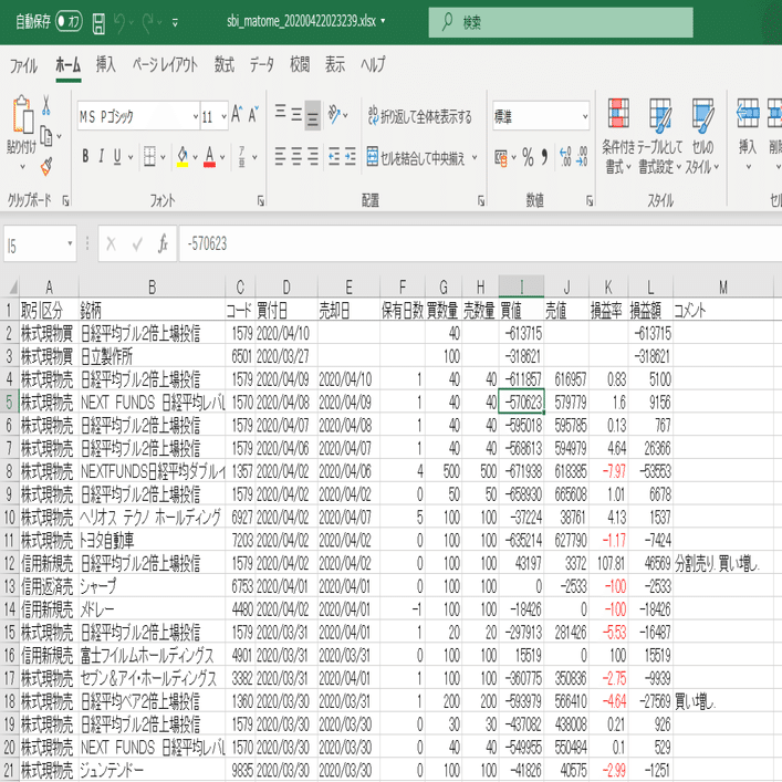SBI証券の株の取引履歴csvデータをまとめてくれるプログラム【Python3】｜fuyoda
