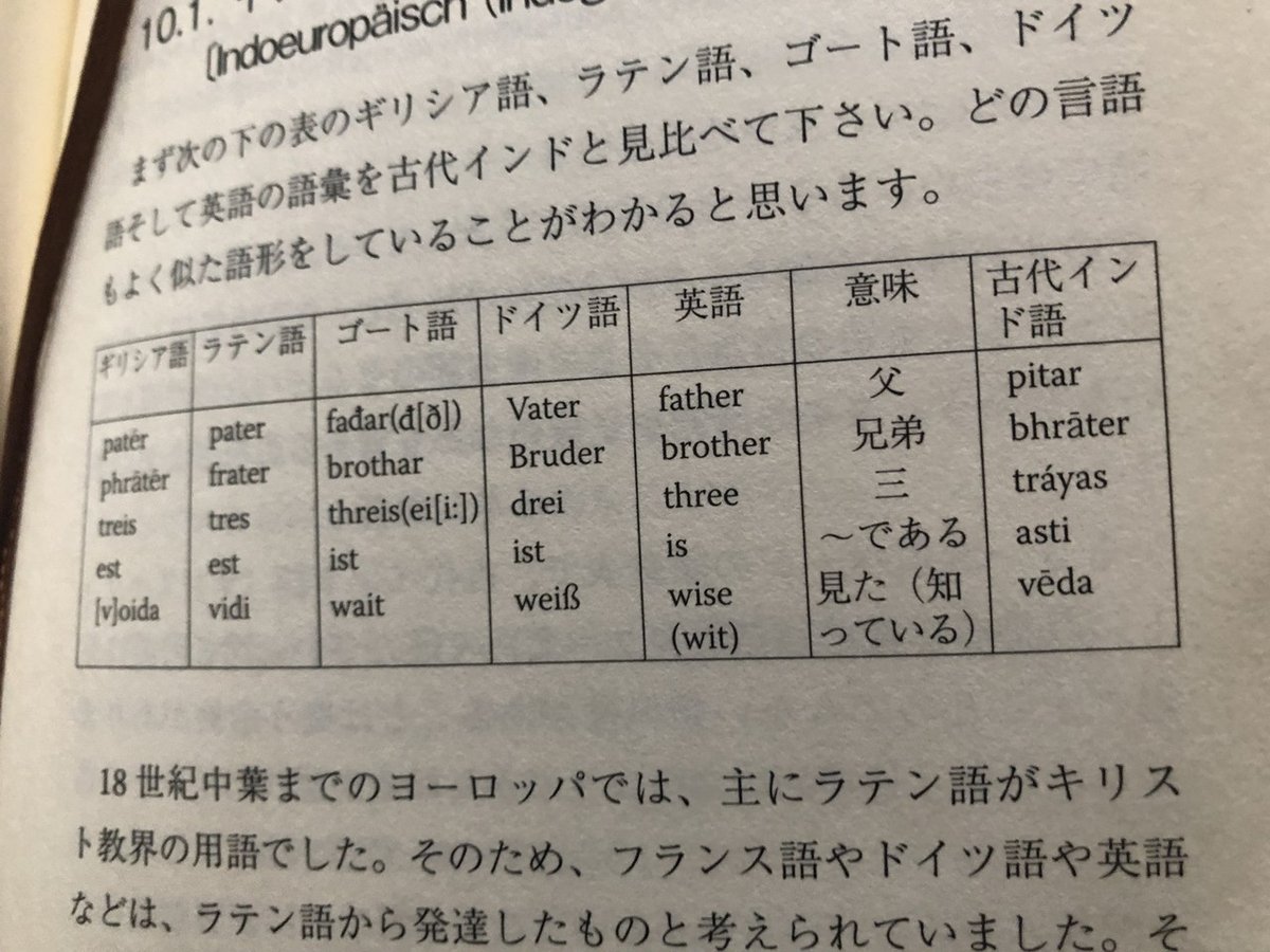 インド・ヨーロッパ語族って？｜ヲロヌヨ倶楽部