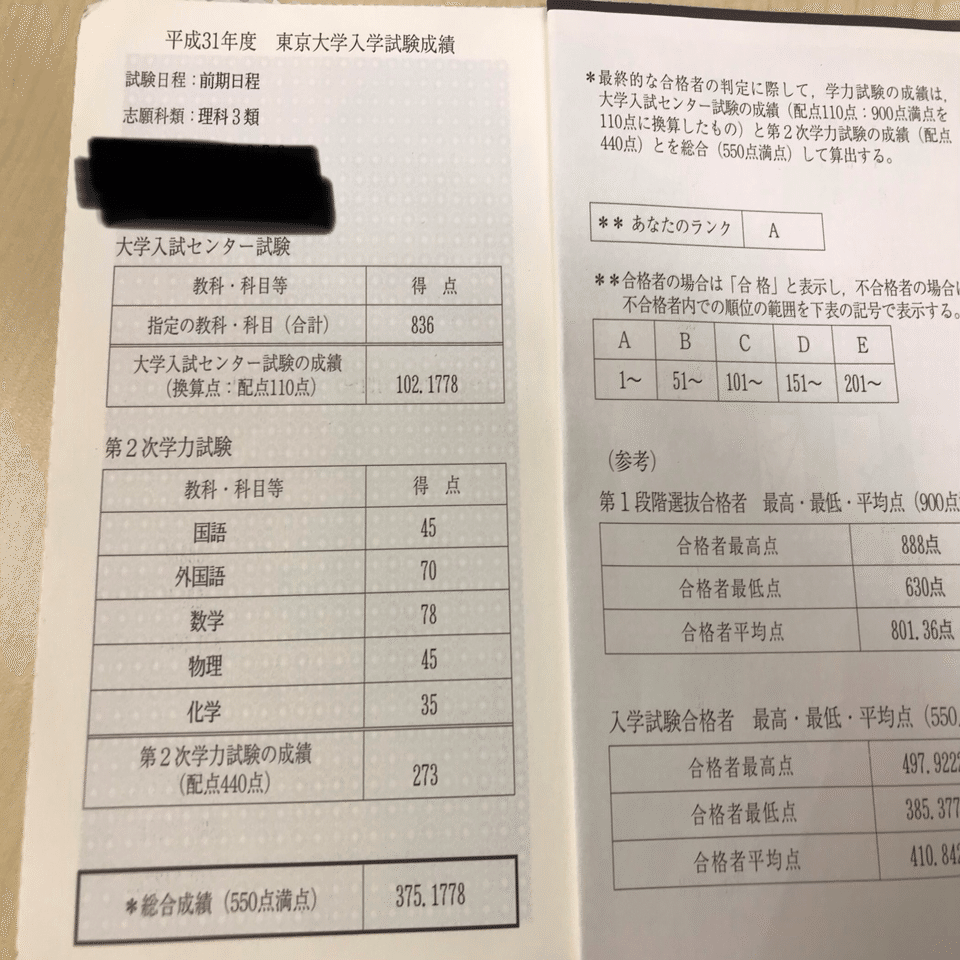 東大合格 書見台 東大合格 書見台
