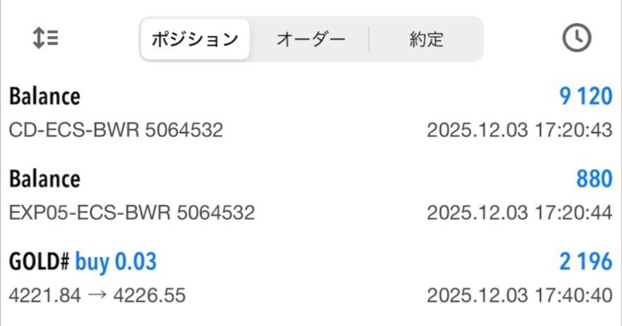 FX １万円チャレンジ：失敗編①｜sora
