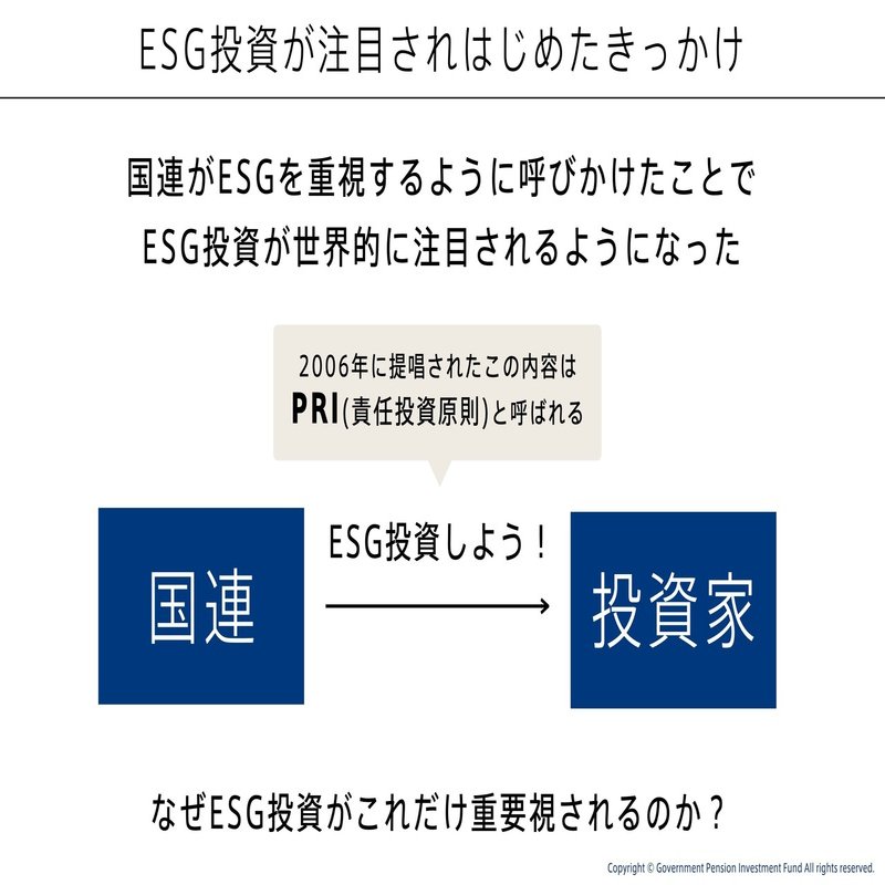 Esgについて図解してみた 図解総研 Note
