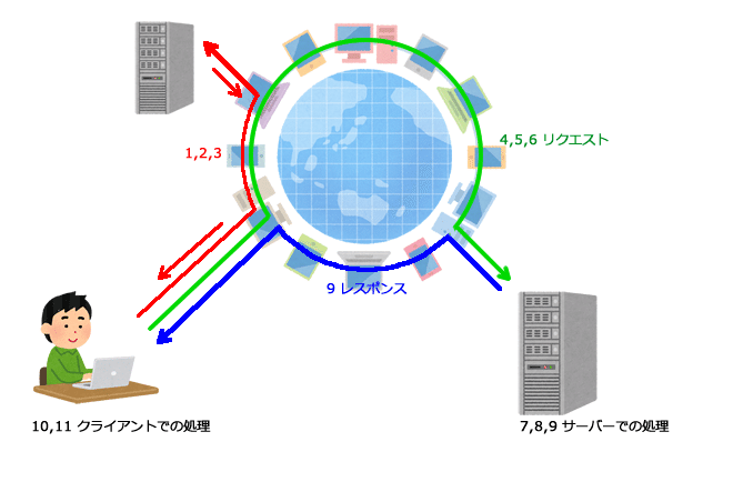 画像5