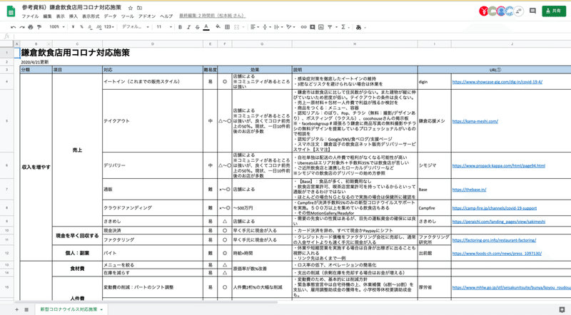 スクリーンショット 2020-04-22 16.55.30