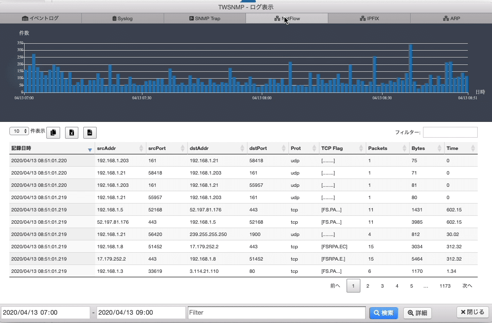 TWSNMPのログ表示(NetFlow/IPFIX)｜twsnmp