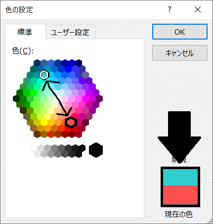 魅せるっ スライドの作り方 第5限 色の使い方 いせごん Note 魅せるっ スライドの作り方 第5限 色の使い方 いせごん Note