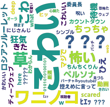 つきのみと没カット集 は何故海外で大受けしたのか えんごく Note