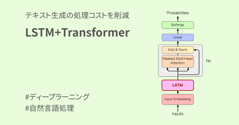 【ディープラーニング自由研究】LSTM+Transformer モデルによるテキスト生成
