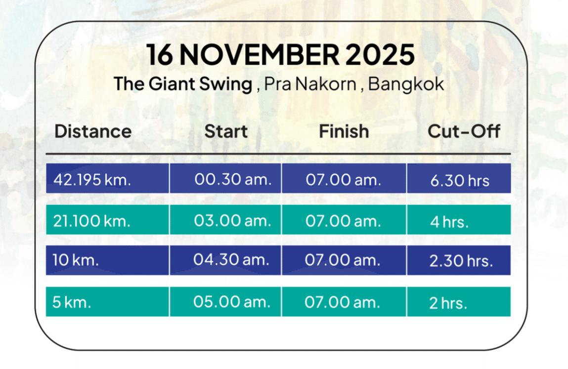 タイ旅】バンコクマラソン走ってみた。｜とまと豆腐