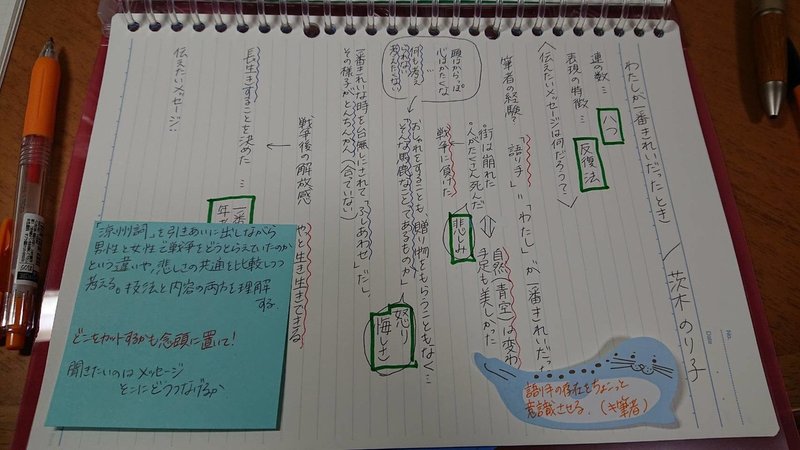 教壇に立ち続ける 中学国語の教材研究そのさん Note限定記事 星野桃太郎 Note