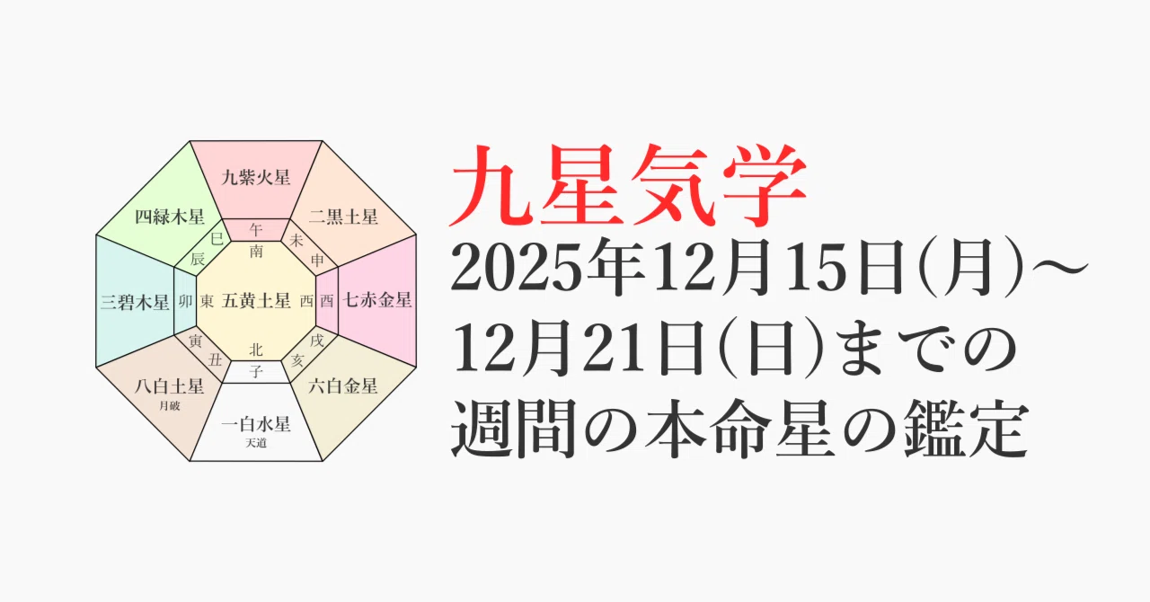 新品 【 萬年暦 136年分 命式 】わかりやすい 四柱推命 風水 九星気学