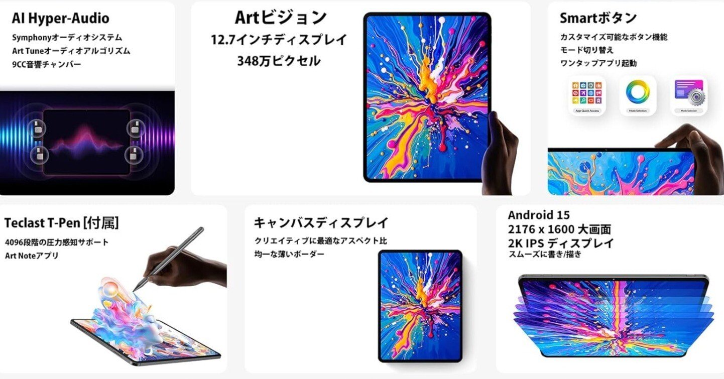 Teclast ArtPad Pro完全解説｜12.7インチ「7:5画面」×SIMフリーで3万円