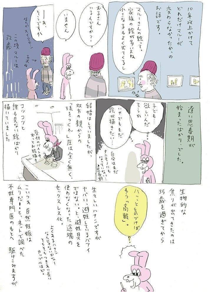 うさぎのまんが 変わらない日々 Maruu Note