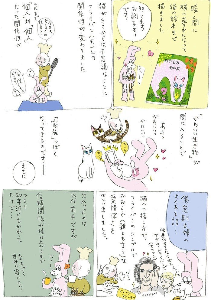 うさぎのまんが 変わらない日々 Maruu Note