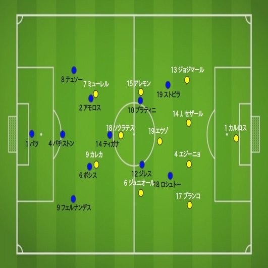 研究レポート プラティニ ジーコ Pk戦突入の熱戦 1986w杯ブラジルvsフランス 90分動画あり 結果ネタバレ 久保さんの11人抜き Note