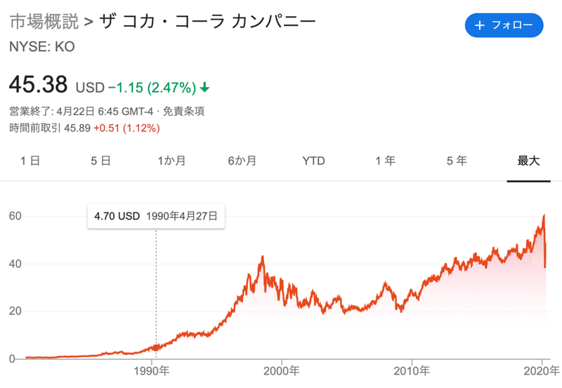 スクリーンショット 2020-04-22 19.49.59