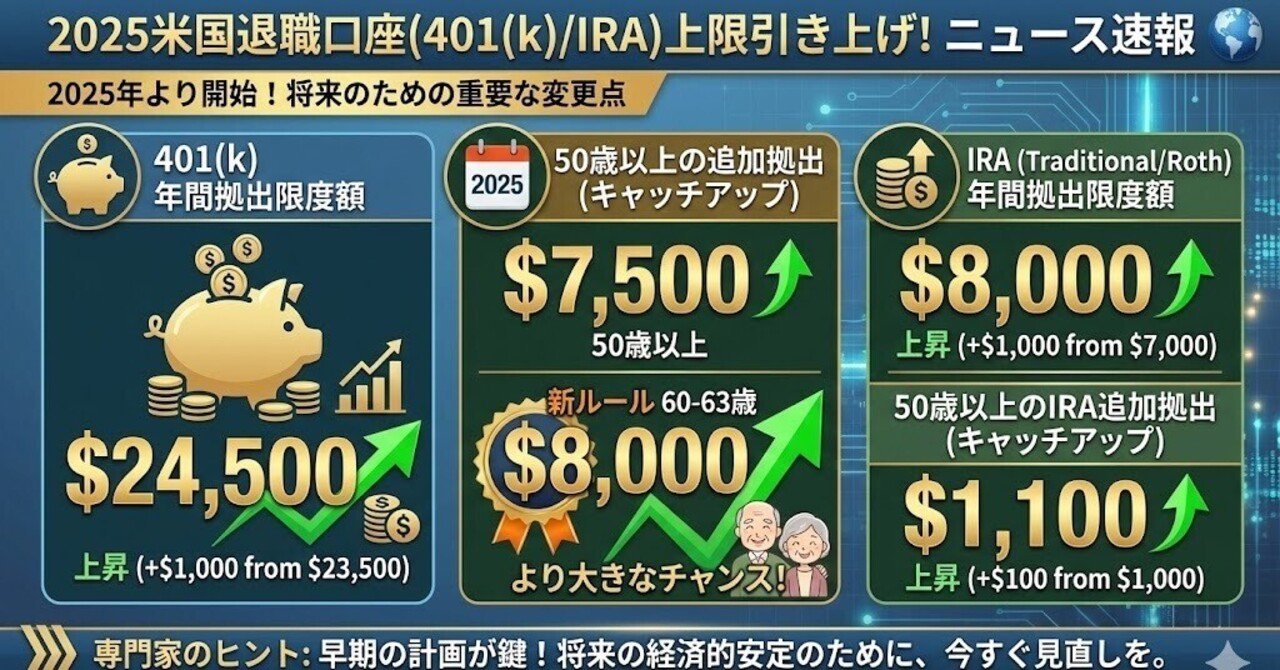 2026年の401(k)拠出上限は？老後資金を加速する実践ガイド｜DailyNews