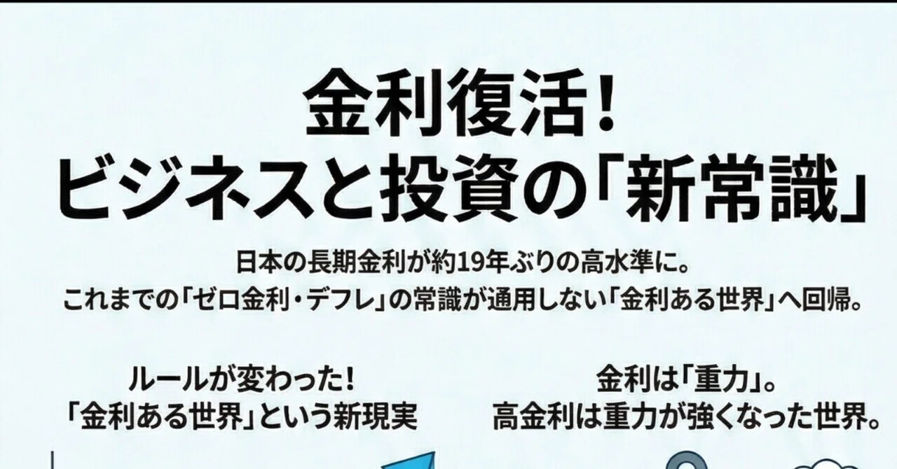 なぜ今、「金利」がこれほど騒がれるのか？｜hirouo