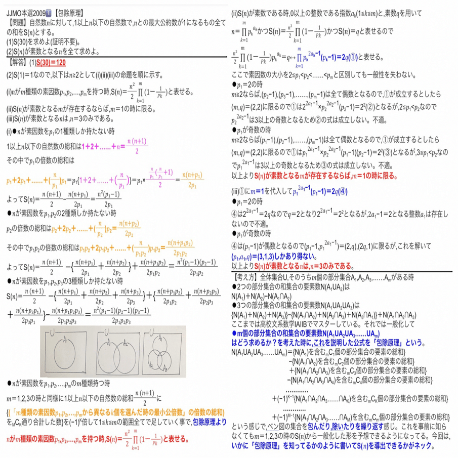 JOG2015年モデル　※お問い合わせ順に順次対応しております。 JJMO本選】過去問解答解説コンプリート(日本ジュニア数学オリンピック