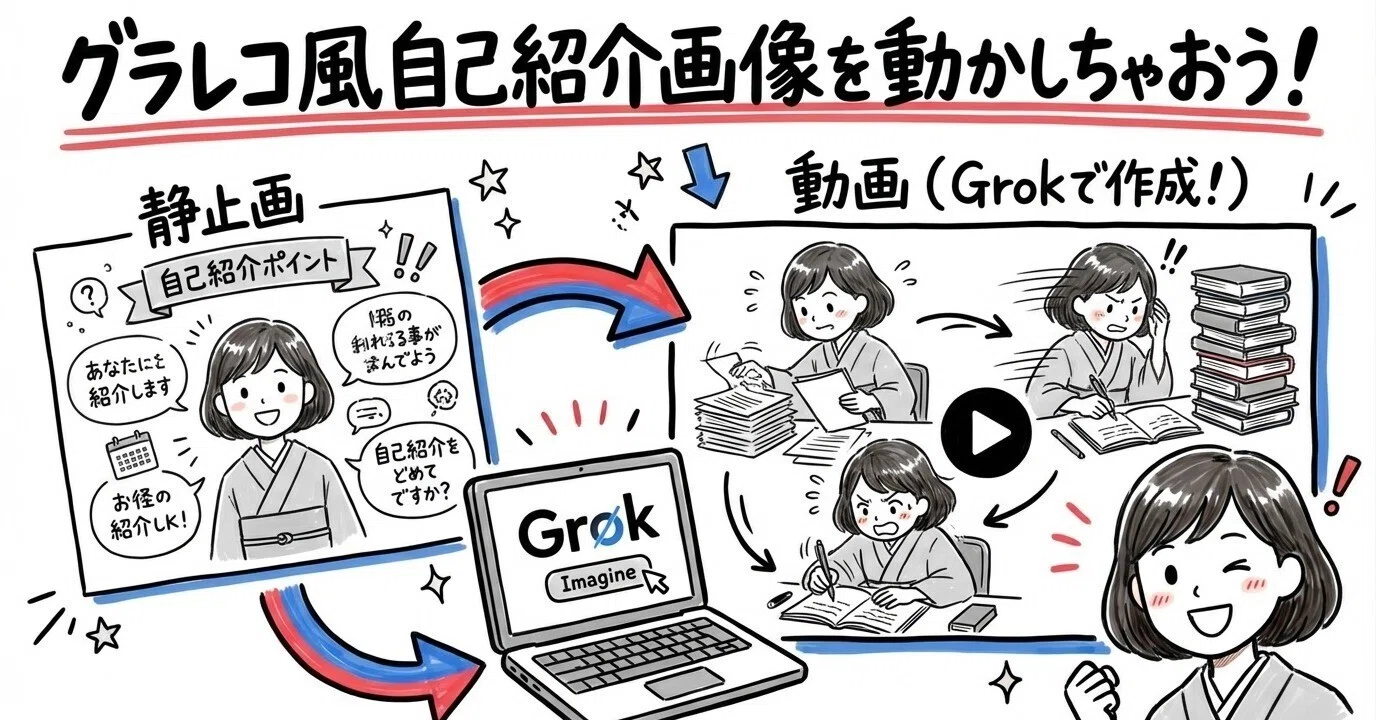 グラレコ風自己紹介画像を動かしちゃおう！｜ウミノ｜AIと