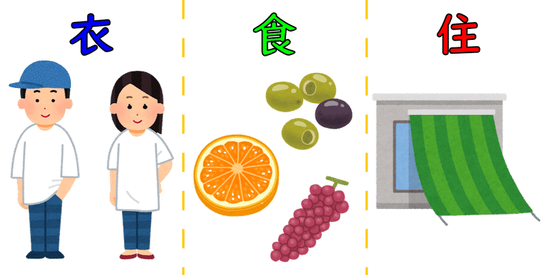 地理 熱帯 乾燥帯 温帯の人はどんな暮らしをしているの ポチャstudy Note