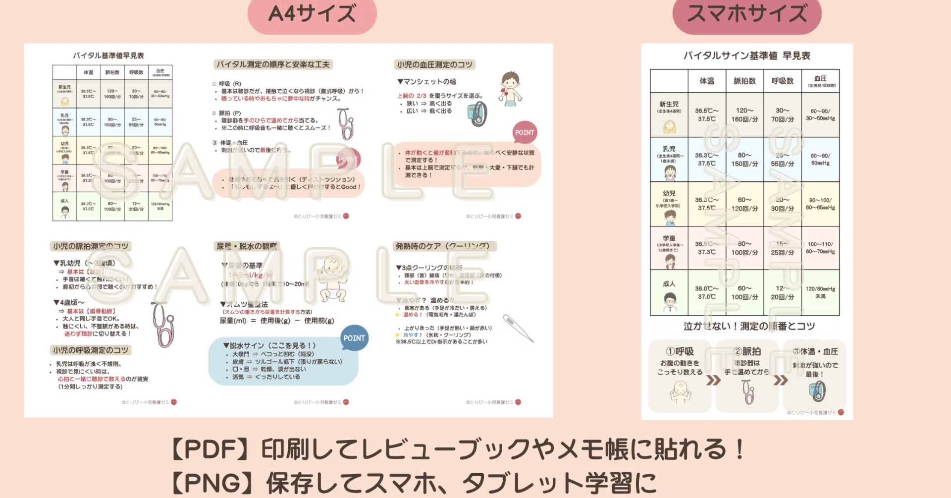 バイタル サイン 基準 値