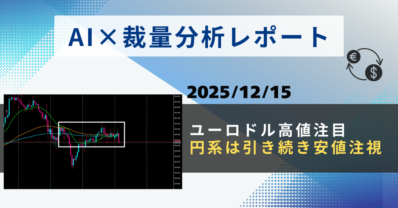 2025/12/15】ユーロドルは高値圏目指すか？｜AI裁量ハイブリッドFX観測所