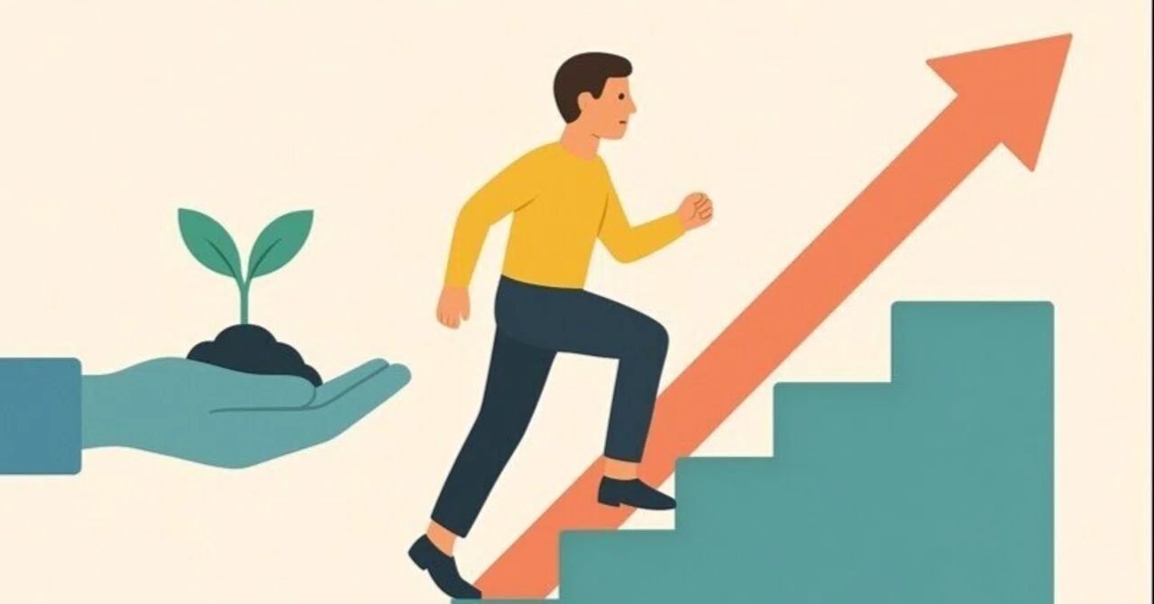 4 Steps to Building Good Habits｜この商品買ってください【Please buy this product】