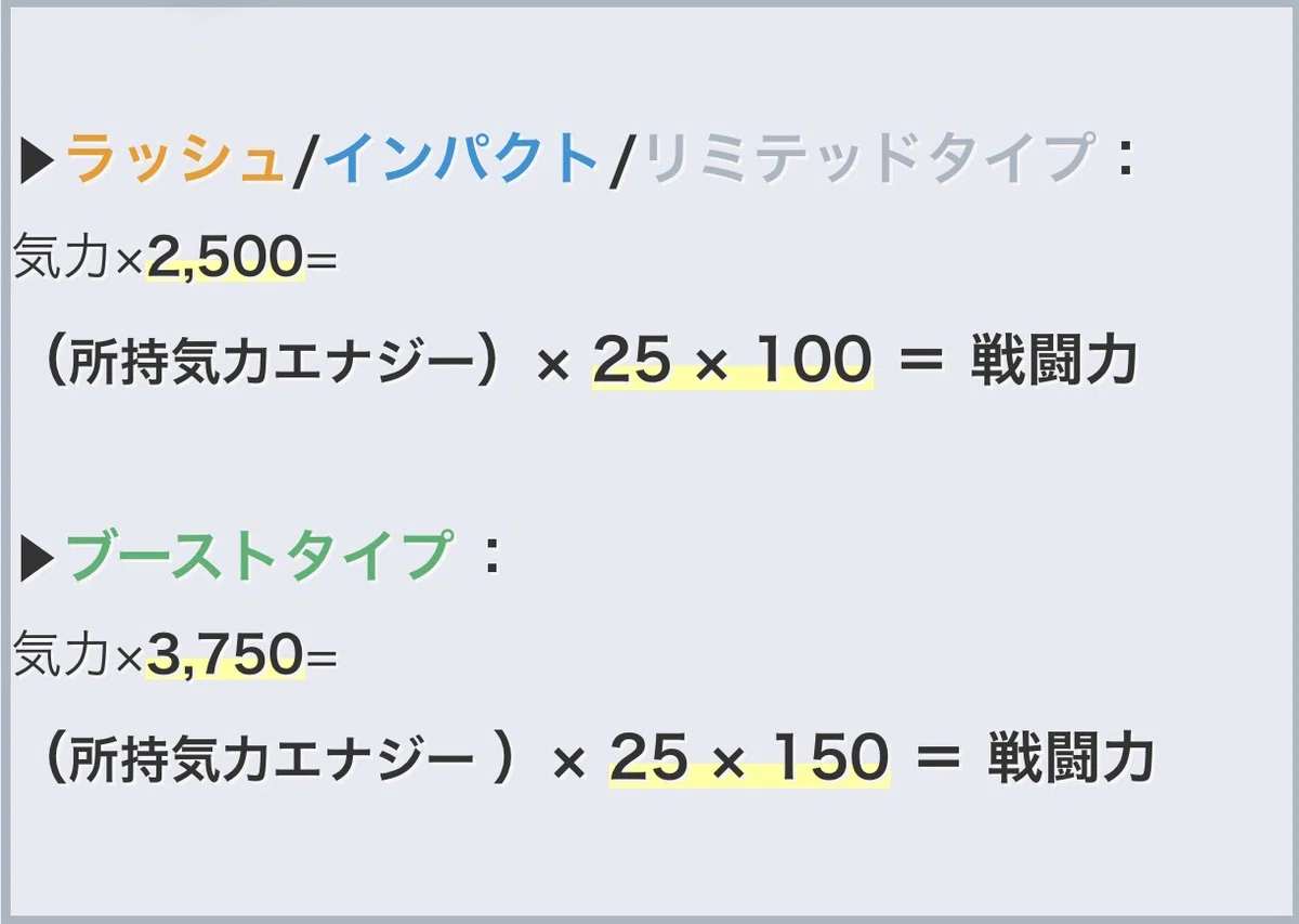 解説:戦闘力の計算方法|moral_stoat7850