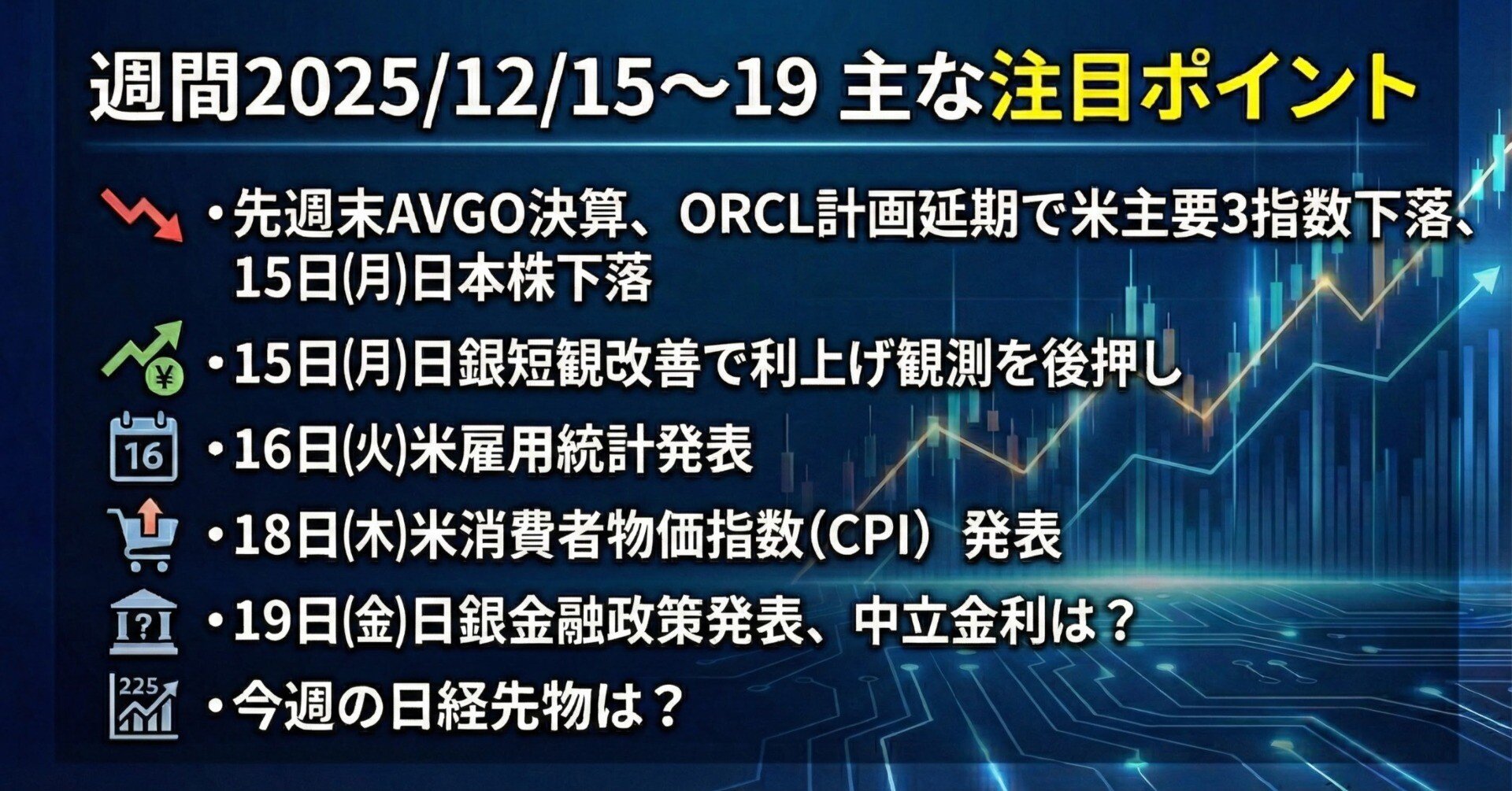 12/15～19注目ポイント】｜ジャパンインベスターズアカデミー（JIA）