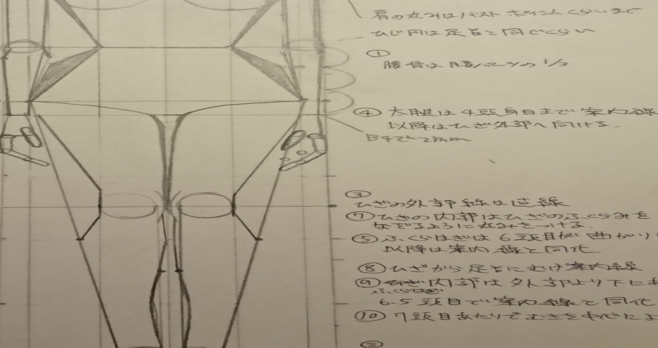 人体の描き方 デザイン風8頭身 個人的なメモ 秋香 Note 人体の描き方 デザイン風8頭身 個人的なメモ 秋香 Note