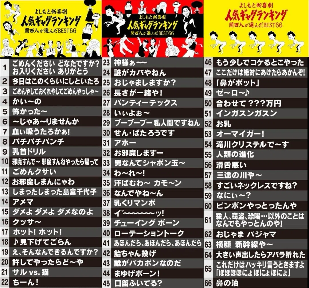 吉本 新 喜劇 ギャグ ランキング