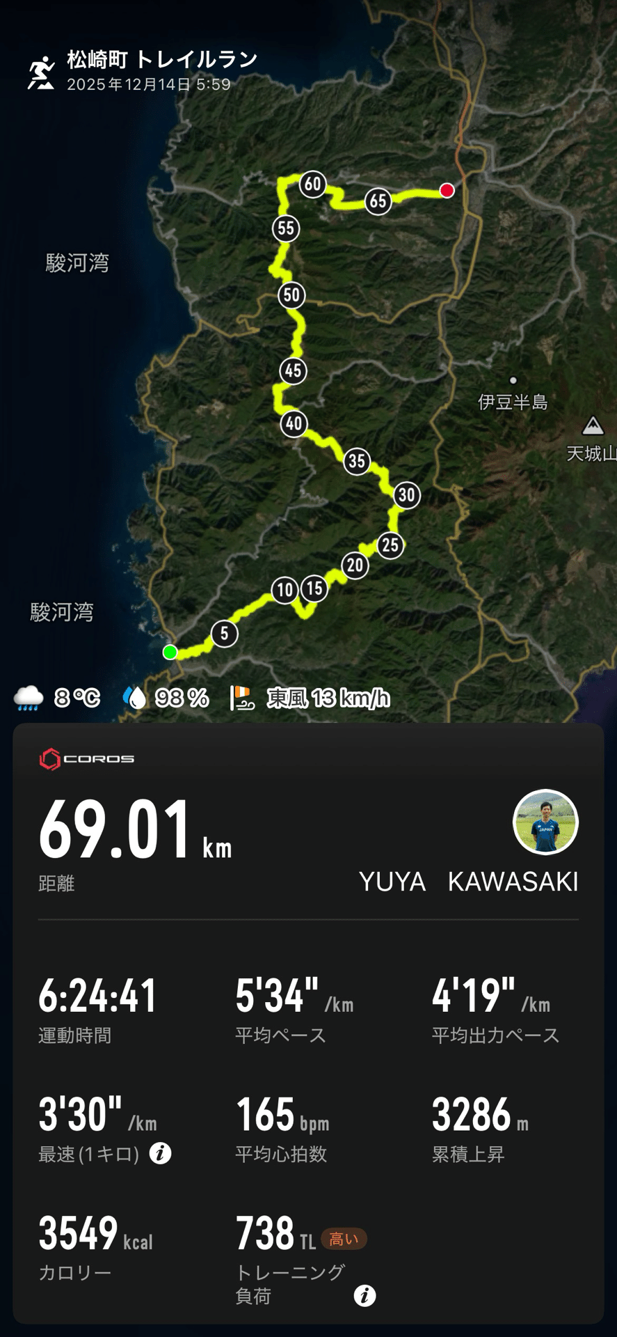IZU TRAIL Journey 2025 ｜YUYA KAWASAKI