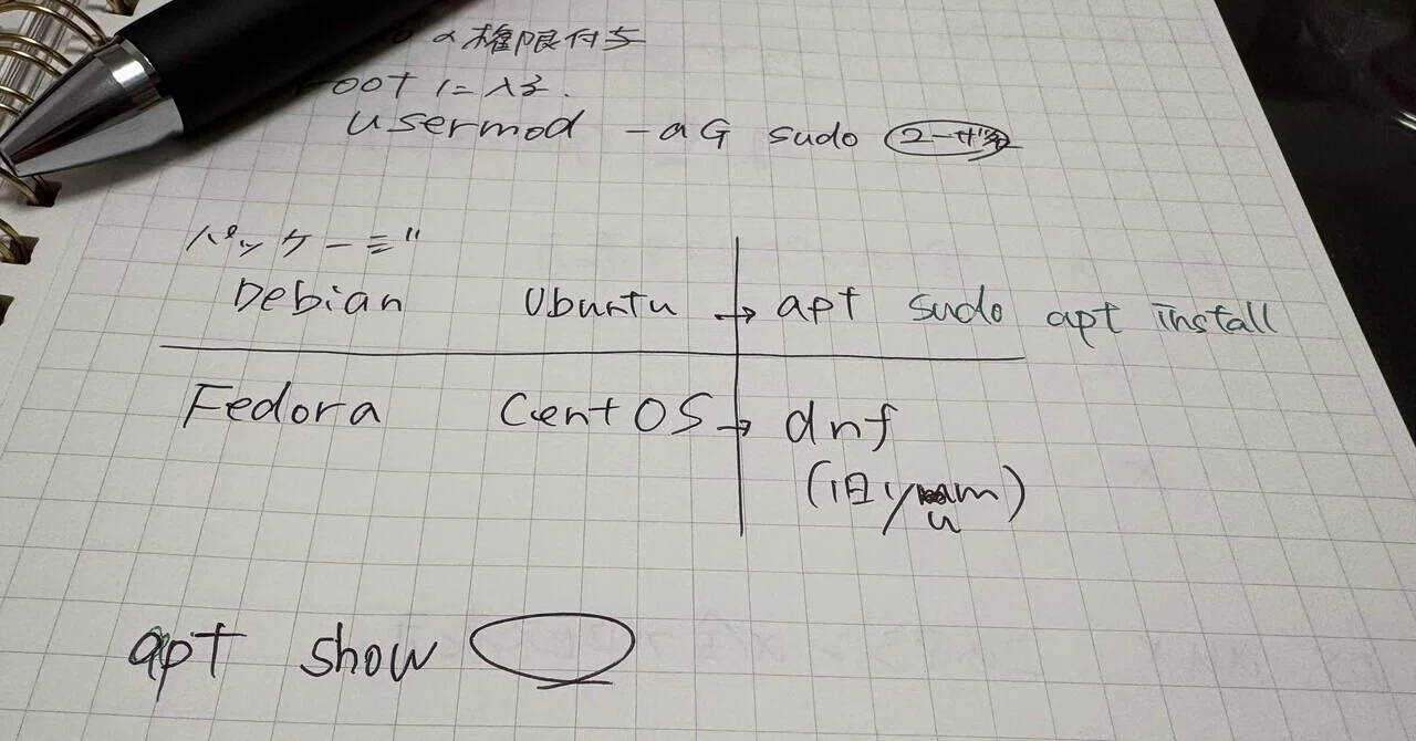 sudo様ご確認用 Windowsに「sudo」がやってきた！有効化方法から活用