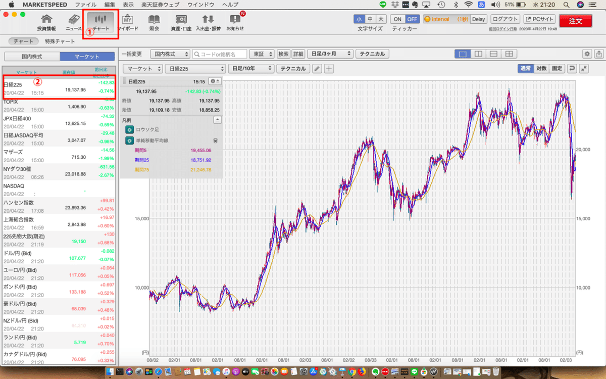 スクリーンショット 2020-04-22 21.20.59