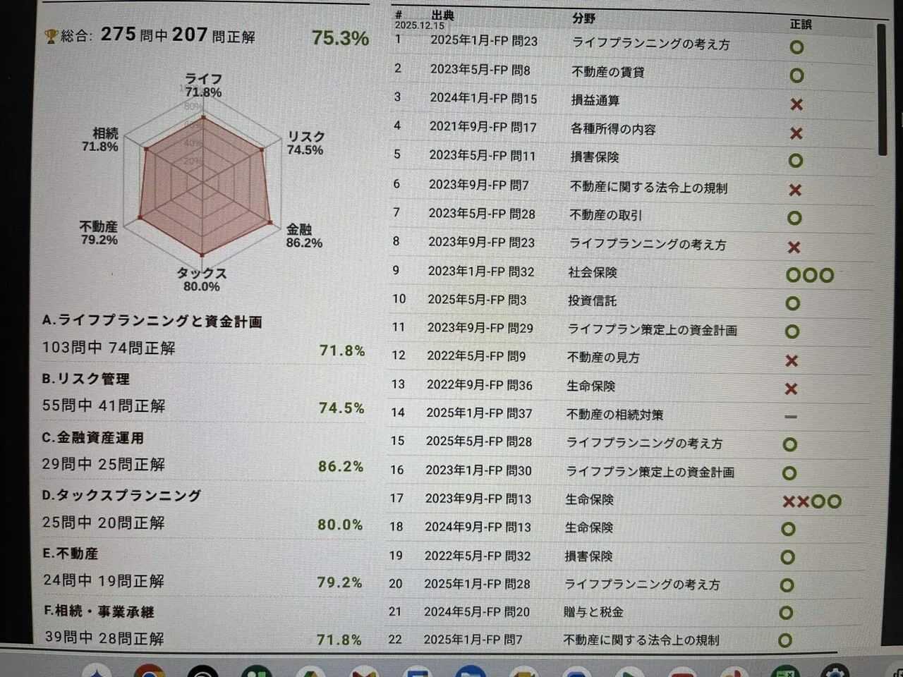 fp2 級 過去 問